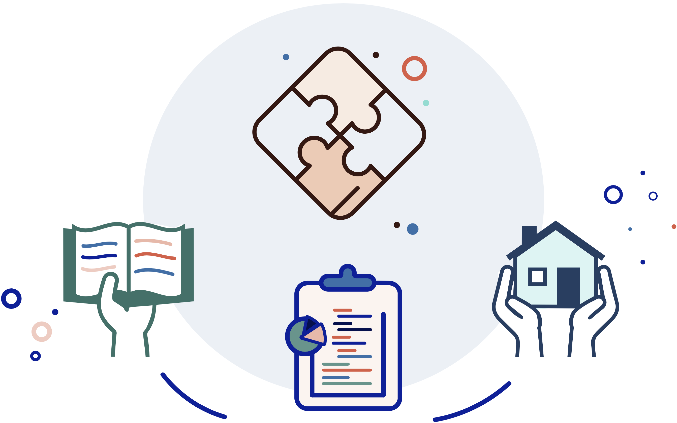 Ensuring access to basic needs via blockchain initiatives.